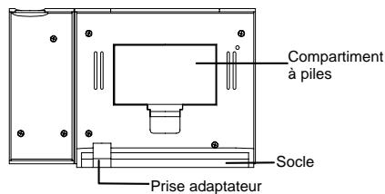 LA CROSSE TECHNOLOGY WT5210 - INTRODUCTION : - 3