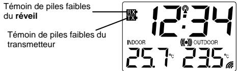 LA CROSSE TECHNOLOGY WT5210 - TEMOINS DE PILES FAIBLES - 1
