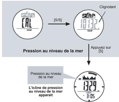 LA CROSSE TECHNOLOGY WTGC66 - Altimetre - Réglage de la pression atmosphérique au niveau de la mer - 1