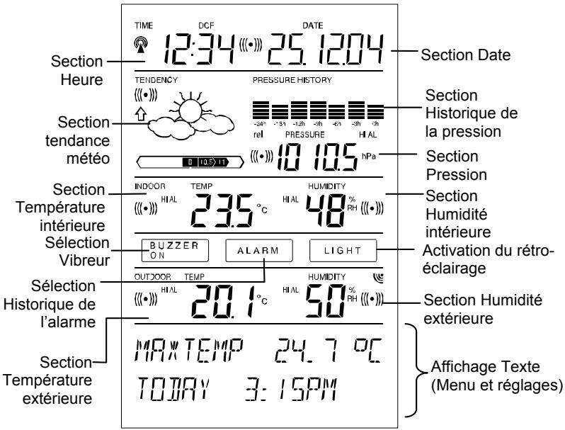 LA CROSSE TECHNOLOGY WS3500 - Ecran tactile du LCD: - 1