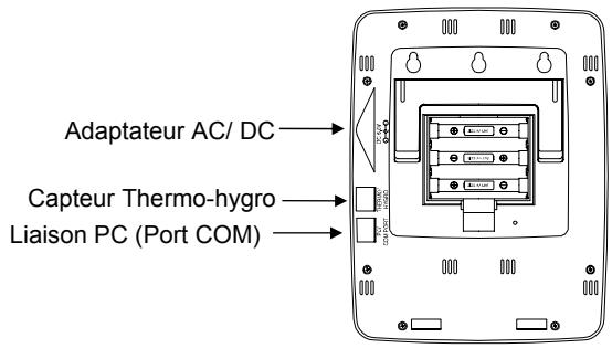 LA CROSSE TECHNOLOGY WS3500 - Câble de connexion - 1