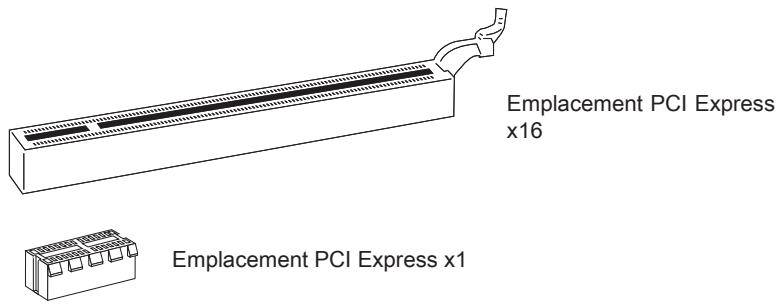 MSI 870-G45 - Emplacements - 1