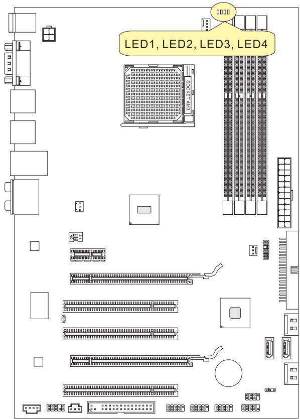 MSI 870-G45 - LED Statusdikatoren - 1