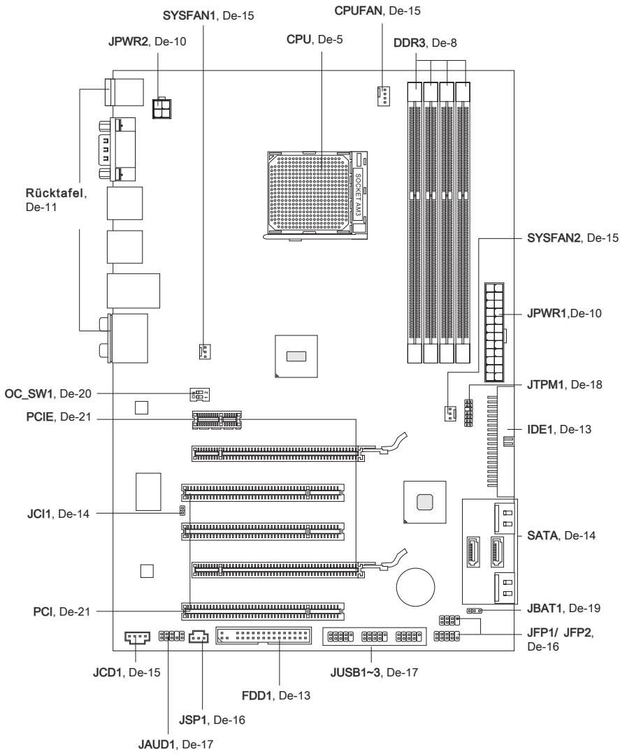 MSI 870-G45 - Koponenten-Übersicht - 1