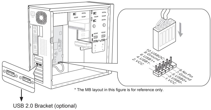 MSI 870-G45 - Front USB Connector: JUSB1 / JUSB2 / JUSB3 - 1