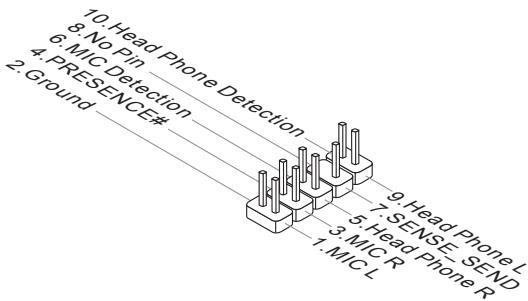 MSI 870-G45 - Audioanschluss des Frontpanels: JAUD1 - 1