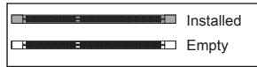MSI 870-G45 - Dual-Channel mode Population Rule - 5