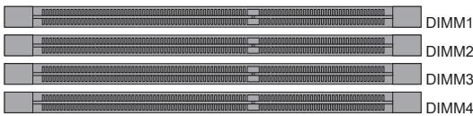 MSI 870-G45 - Dual-Channel mode Population Rule - 4