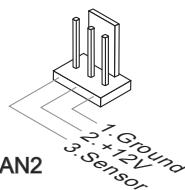 MSI 870-G45 - Stromanschlüsse für Lüfter: CPUFAN, SYSFAN1, SYSFAN2 - 2