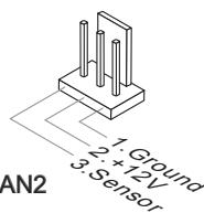 MSI 870-G45 - Fan Power Connectors: CPUFAN, SYSFAN1, SYSFAN2 - 2