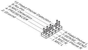 MSI G52-77151X1 - Front Panel Audio Connector: JAUD1 - 1