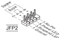 MSI G52-77151X1 - 面板接頭：JFP1,JFP2 - 2