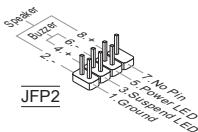 MSI G52-77151X1 - Front Panel Connectors: JFP1, JFP2 - 2