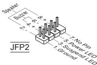 MSI G52-77151X1 - Connecteurs Panneau avant: JFP1, JFP2 - 2