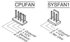 MSI MS-7623 760GM-P33 - 風扇電源連接器:CPUFAN, SYSFAN1 - 1