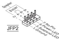 Speaker Buzzer 8 + 6 - 4 + 2 + 7: No Pin 5: Power LED 3: Suspend LED 1: Ground JFP2