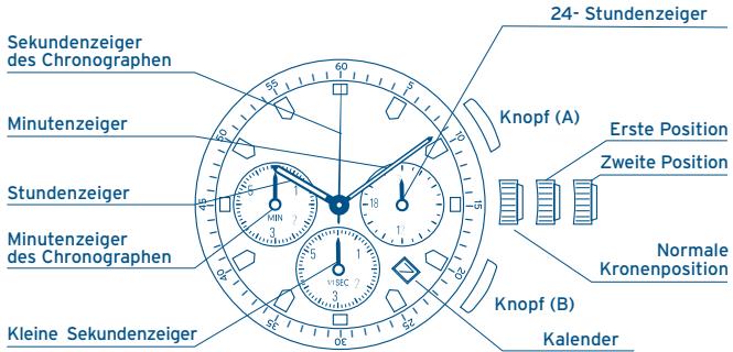 FESTINA IFMOS20 - DISPLAY UND KNÖPFE - 1