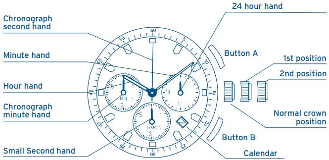 FESTINA IFMOS20 - DISPLAYS AND BUTTONS - 1