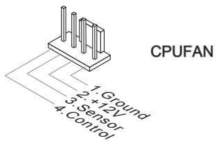 MSI B75MA-P45 - CPUFAN,SYSFAN1~4: Fan Power Connectors - 2