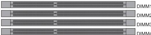 MSI B75MA-P45 - Dual-Channel mode Population Rule - 2