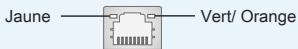 MSI WIND TOP AE2282-030EE - Prise RJ-45 LAN - 1