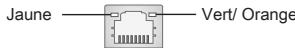 MSI WIND TOP AP1941-008XEU - Prise RJ-45 LAN 1. Price standard E - 1