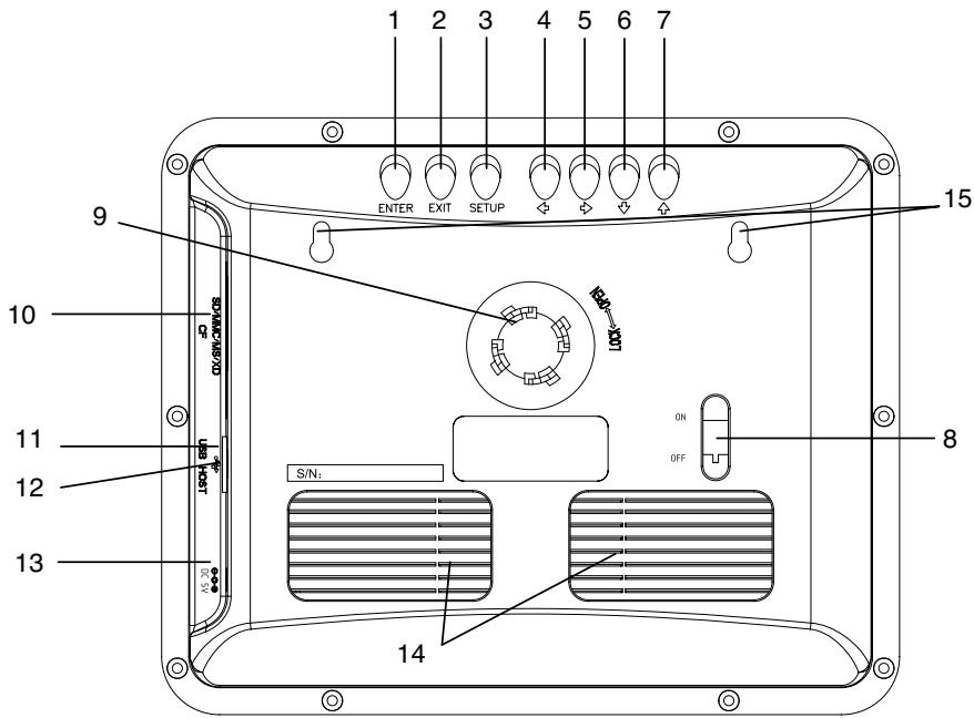 METRONIC CADRE PHOTO NUMERIQUE 8 POUCES - - Description du produit - 1