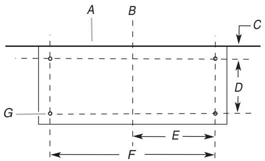 BAUKNECHT UXL6036YS  - INSTALLATION - Préparation du support de la caisse de la hotte - 1