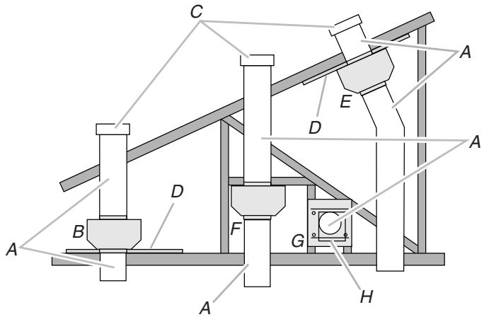 BAUKNECHT UXL6036YS  - INSTALLATION - Installations d'évacuation typiques avec système de moteur de ventilateur en ligne - 1