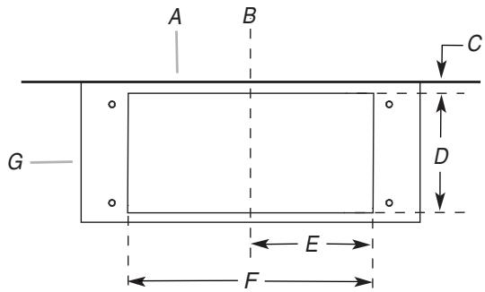 BAUKNECHT UXL6036YS  - INSTALLATION - Hood Liner Support Preparation - 2
