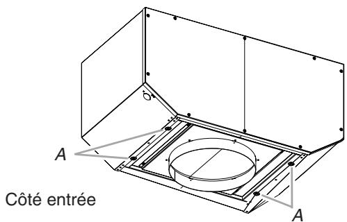 BAUKNECHT UXL6036YS  - INSTALLATION - Installation du système de ventilation en ligne - 2