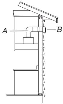BAUKNECHT UXL6036YS  - INSTALLATION - Wall Venting - 1