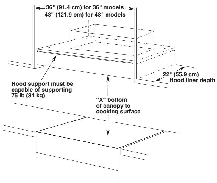 BAUKNECHT UXL6036YS  - INSTALLATION - For Mobile Home Installations - 1