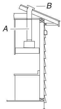 BAUKNECHT UXL6036YS  - INSTALLATION - Évacuation par le mur - 1