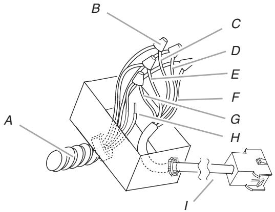 BAUKNECHT UXL6036YS  - INSTALLATION - Connexion électrique à l'intérieur de la caisse de hotte entre le système du ventilateur en ligne et la caisse de hotte - 3