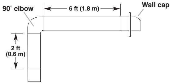 BAUKNECHT UXL6036YS  - INSTALLATION - Example vent system - 1