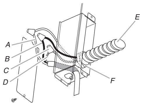 BAUKNECHT UXL6036YS  - INSTALLATION - AVERAGEMENT - 3