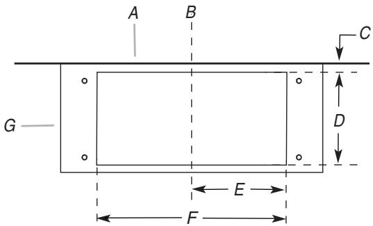 BAUKNECHT UXL6036YS  - INSTALLATION - Préparation du support de la caisse de la hotte - 2