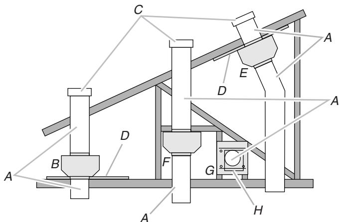 BAUKNECHT UXL6036YS  - INSTALLATION - Typical In-line Blower Motor System Venting Installations - 1