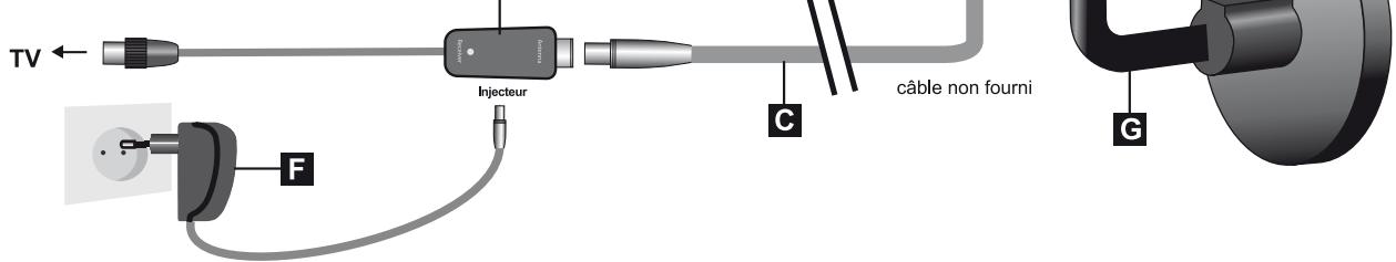 METRONIC EXTERIEURE UHF DE PROXIMITE - Installation : - 1