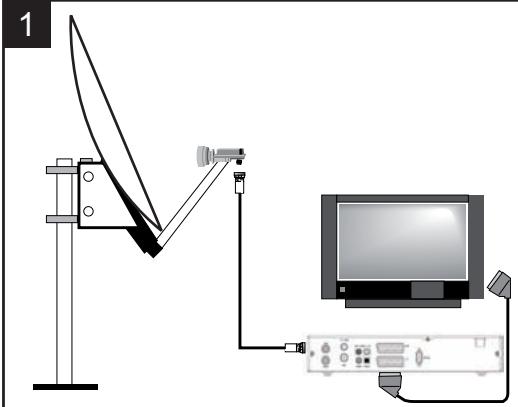 METRONIC LA TERBOX 1.0 TERMINAL SATELLITE 441602 - 1