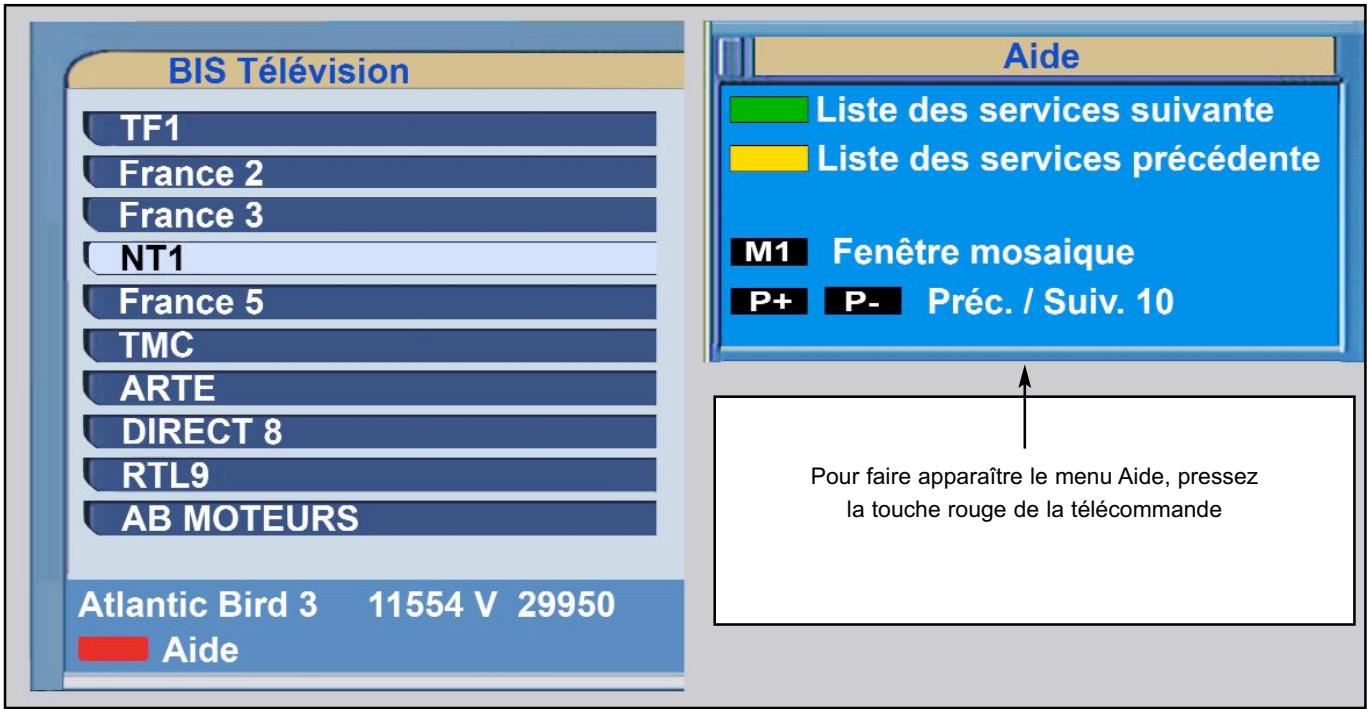 METRONIC LA TERBOX 1.0 TERMINAL SATELLITE 441602 - Réglage sortie AV - 8