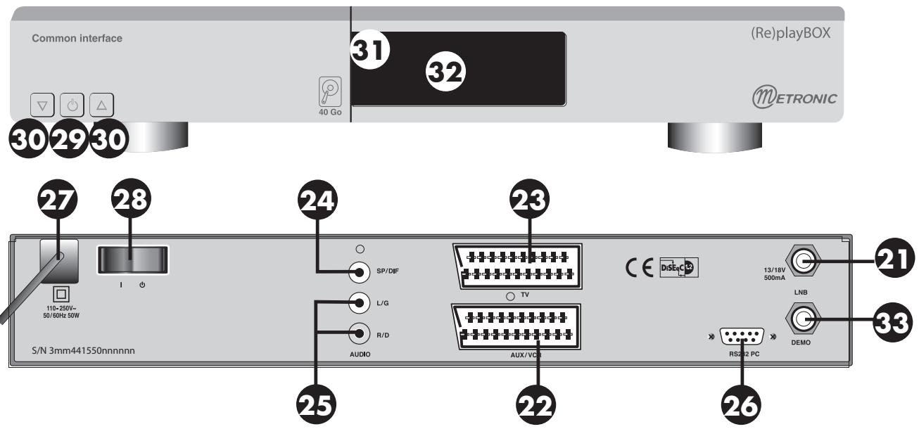 METRONIC TERMINAL NUMERIQUE REPLAYBOX - Description du terminal (Re)playBOX - 1