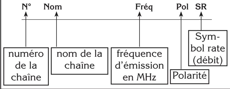 METRONIC TERMINAL NUMERIQUE REPLAYBOX - En cas d'achat de kit complet : - 11