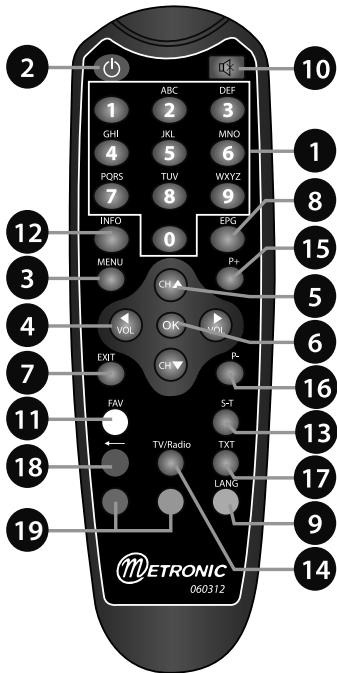 METRONIC TERMINAL NUMERIQUE TOUCHBOX 5 - Installation sur trois satellites - 1