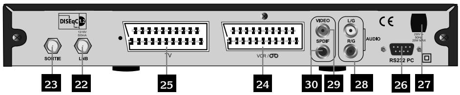 METRONIC TERMINAL NUMERIQUE TOUCHBOX 5 - Installation sur trois satellites - 3