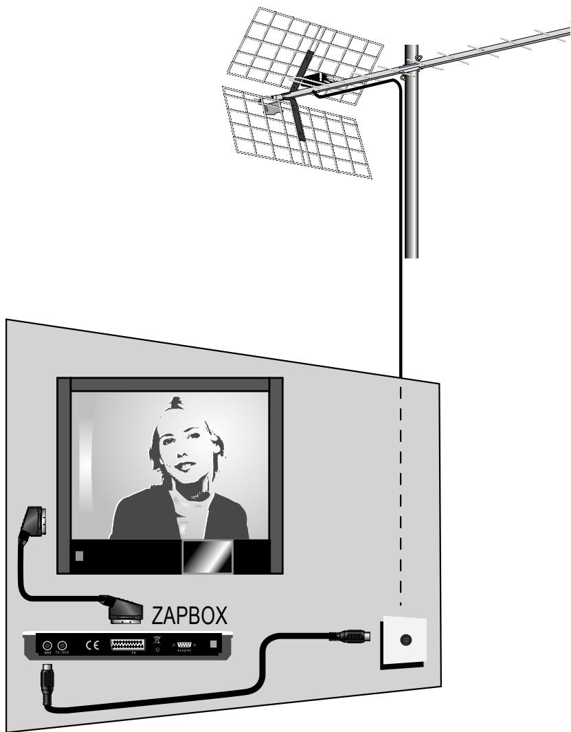 METRONIC TNT ZAPBOX SLIM - a - Installation simplifiée - 3
