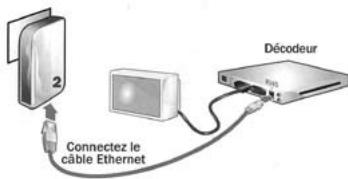 METRONIC CPL 85PLUS - Cas n°2 - Créer son réseau CPL avec un NetPlug 85+ et un adaptateur CPL 85+ (495200, 495207) - 2