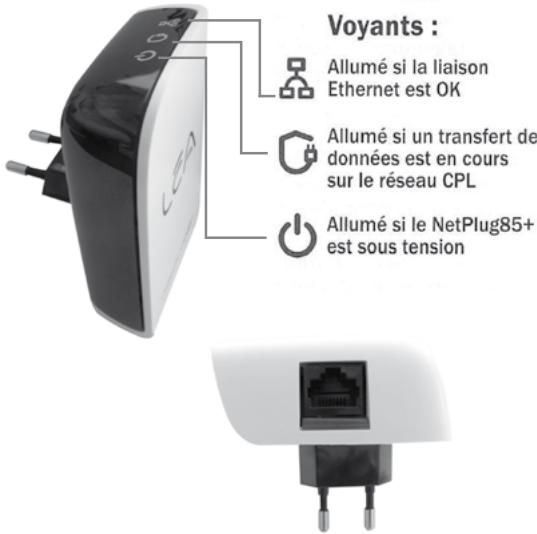 METRONIC CPL 85PLUS - - Description de l'adaptateur CPL - 1