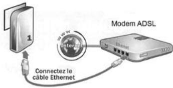 METRONIC CPL 85PLUS - Cas n°2 - Créer son réseau CPL avec un NetPlug 85+ et un adaptateur CPL 85+ (495200, 495207) - 1